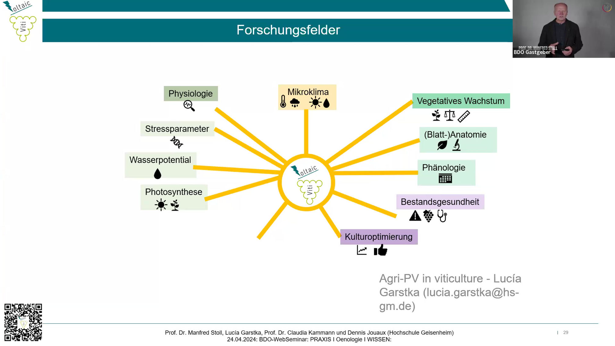 BDO-WebSeminar: „Möglichkeiten, Chancen und Herausforderungen der VitiVoltaic“